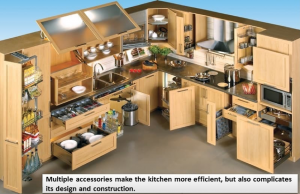 Multiple accessories make the kitchen more efficient, but also complicate its design and construction
